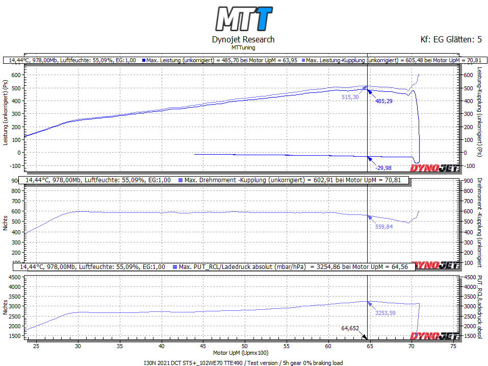 TheTurboEngineers TTE490 (Für Hyundai I30N FL + VFL) / Austauschteil